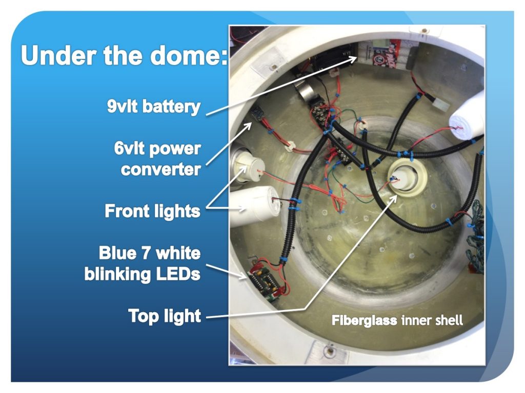 R2-D2 interior